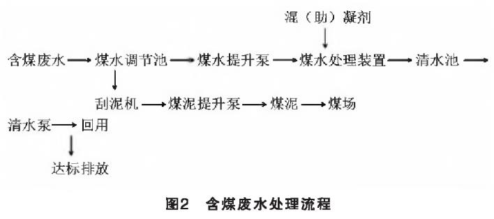 污水處理設(shè)備__全康環(huán)保QKEP