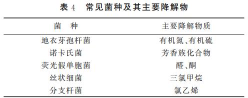 污水處理設(shè)備__全康環(huán)保QKEP