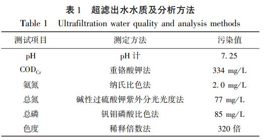 污水處理設備__全康環(huán)保QKEP