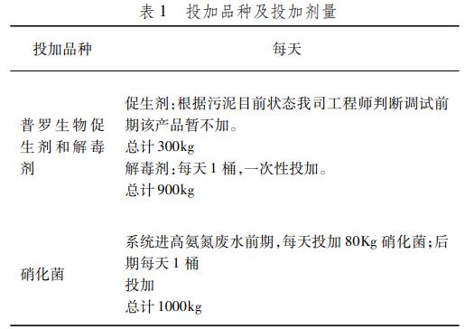 污水處理設(shè)備__全康環(huán)保QKEP