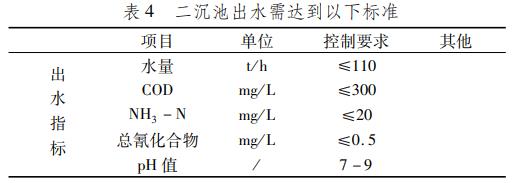 污水處理設(shè)備__全康環(huán)保QKEP