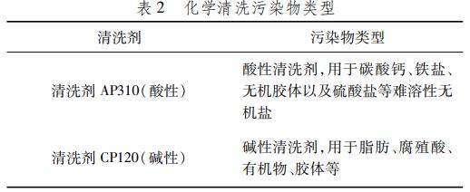 污水處理設(shè)備__全康環(huán)保QKEP