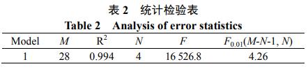 污水處理設(shè)備__全康環(huán)保QKEP