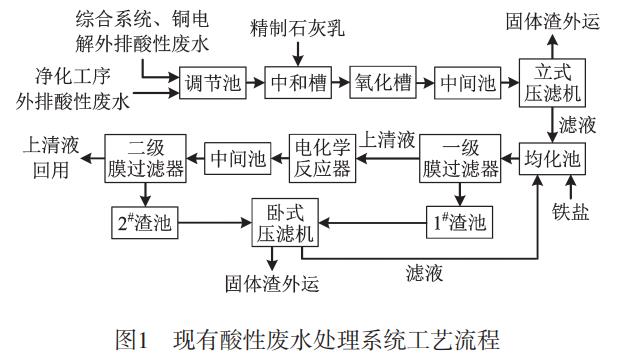 污水處理設(shè)備__全康環(huán)保QKEP