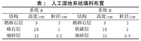 污水處理設(shè)備__全康環(huán)保QKEP