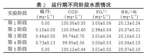 污水處理設(shè)備__全康環(huán)保QKEP