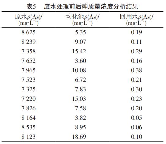 污水處理設(shè)備__全康環(huán)保QKEP