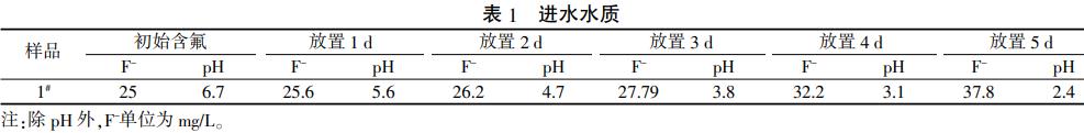 污水處理設(shè)備__全康環(huán)保QKEP