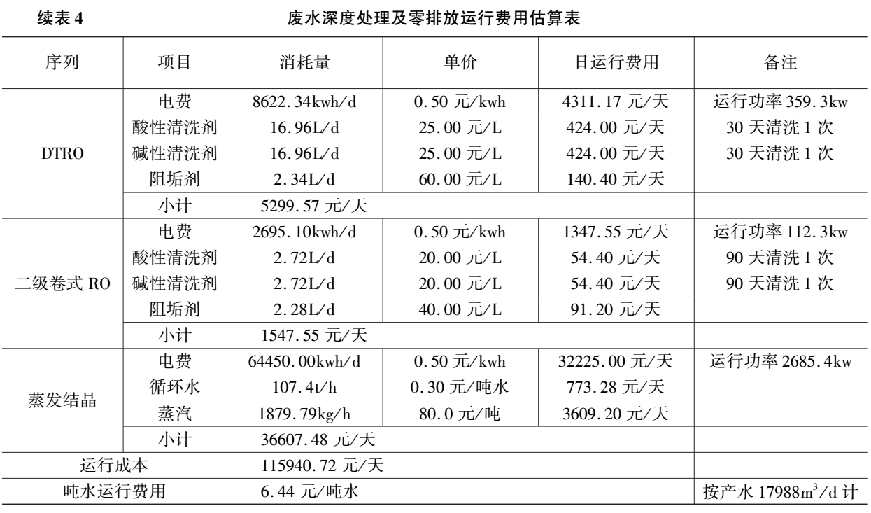 污水處理設(shè)備__全康環(huán)保QKEP