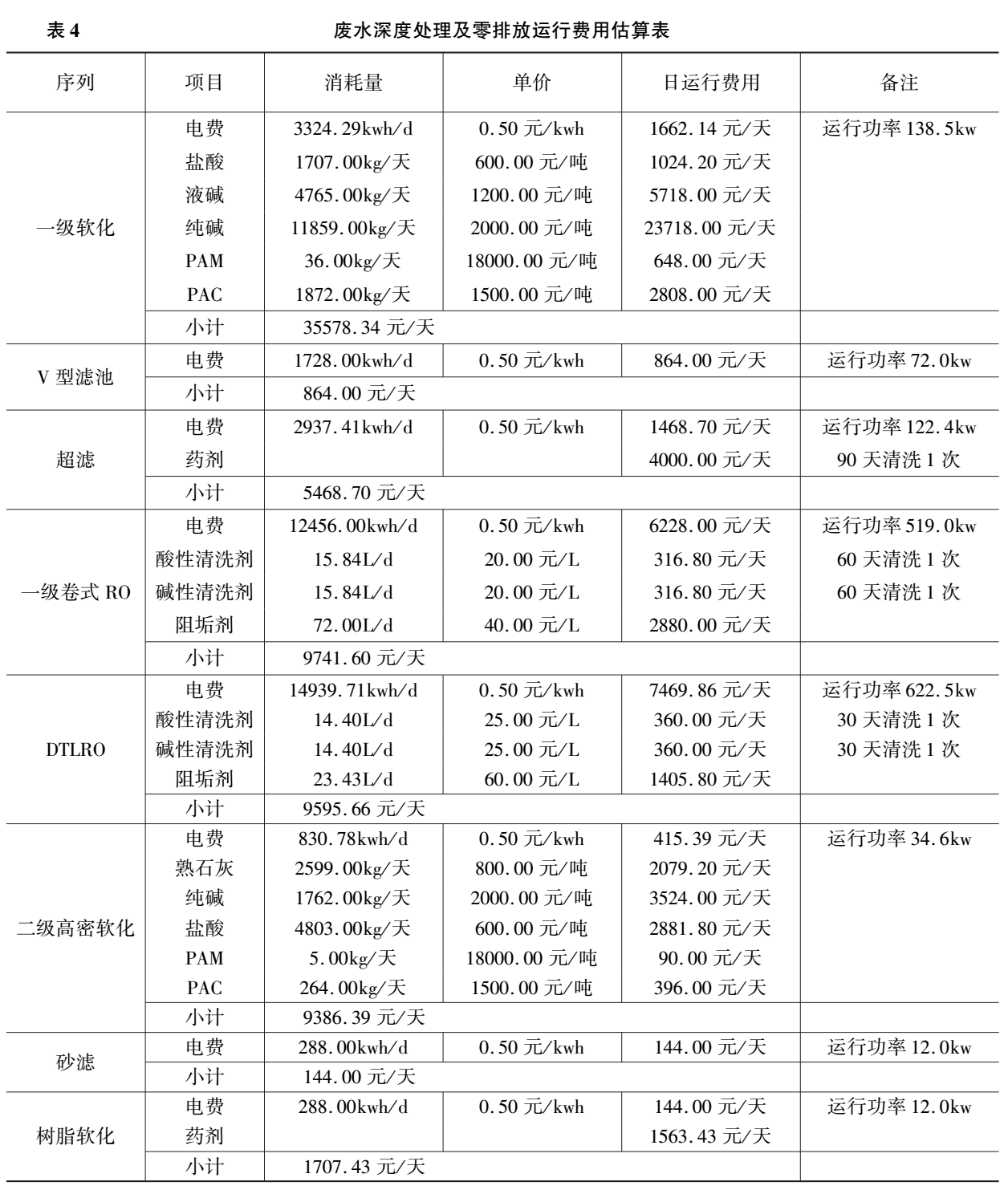 污水處理設(shè)備__全康環(huán)保QKEP