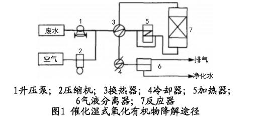 污水處理設(shè)備__全康環(huán)保QKEP