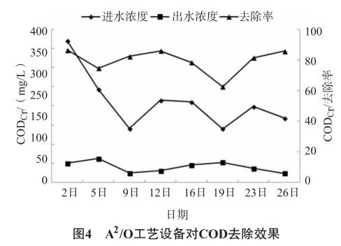 污水處理設備__全康環(huán)保QKEP