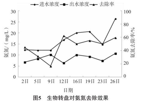 污水處理設備__全康環(huán)保QKEP