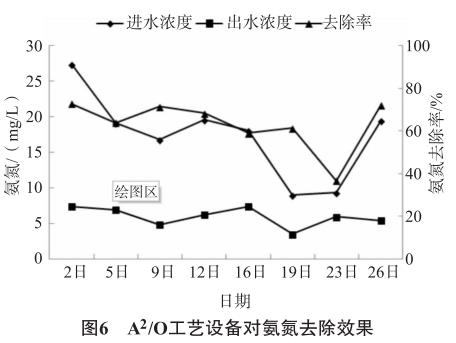 污水處理設備__全康環(huán)保QKEP