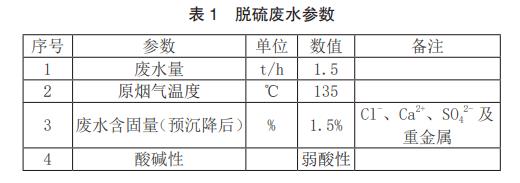 污水處理設備__全康環(huán)保QKEP