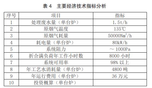 污水處理設備__全康環(huán)保QKEP