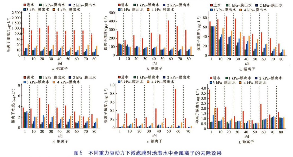 污水處理設備__全康環(huán)保QKEP