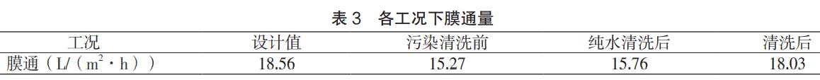 污水處理設(shè)備__全康環(huán)保QKEP