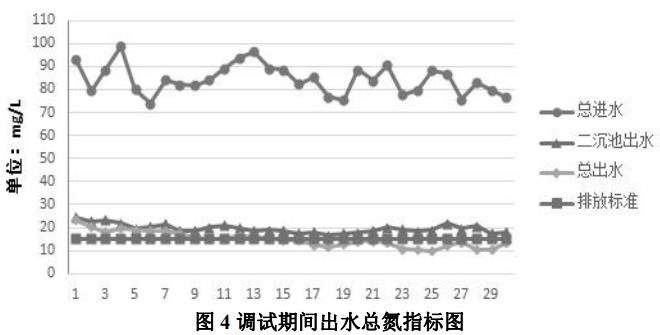 污水處理設(shè)備__全康環(huán)保QKEP