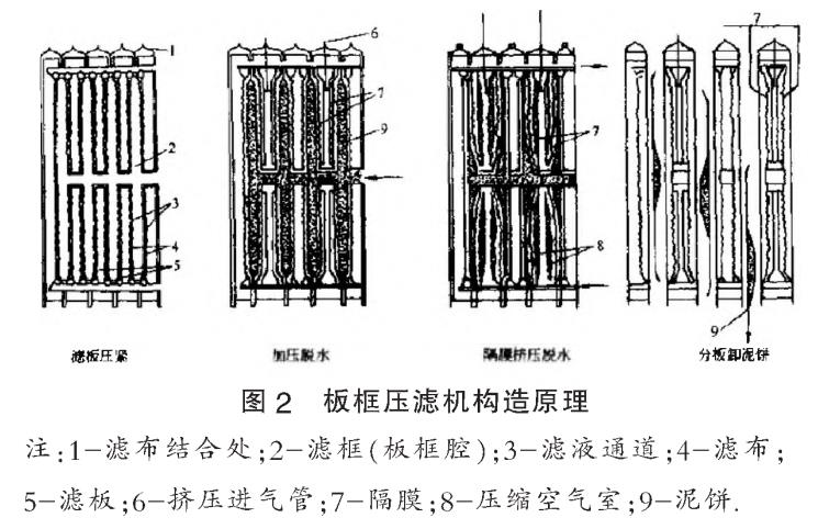 污水處理設備__全康環(huán)保QKEP