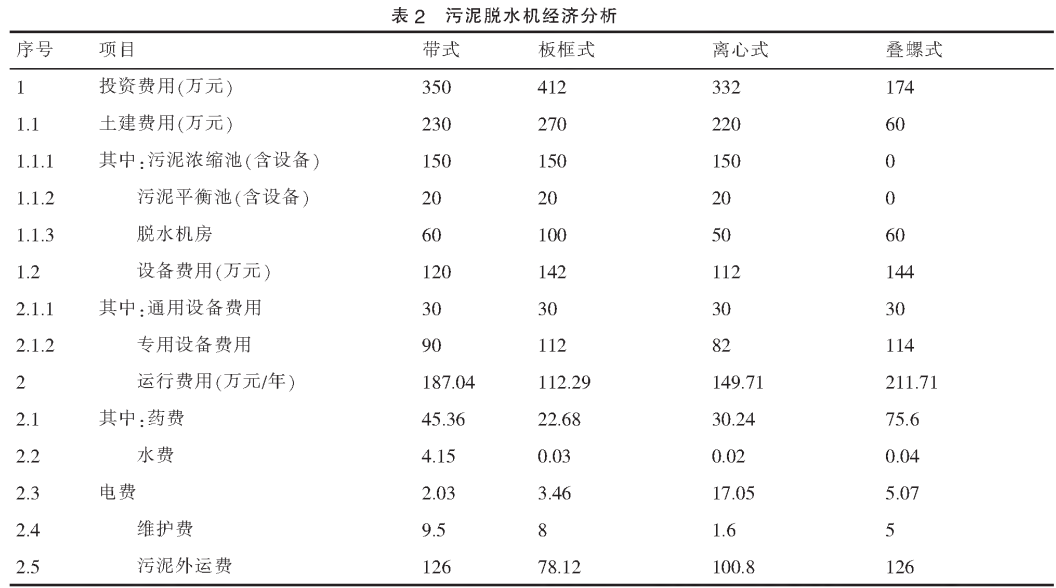 污水處理設備__全康環(huán)保QKEP