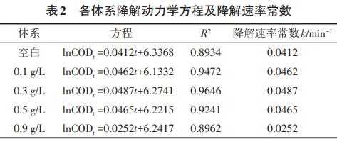 污水處理設(shè)備__全康環(huán)保QKEP