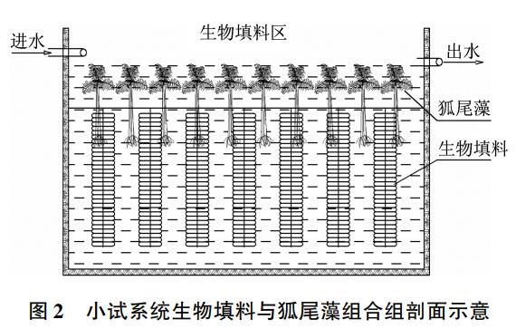 污水處理設備__全康環(huán)保QKEP