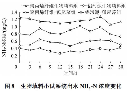 污水處理設備__全康環(huán)保QKEP