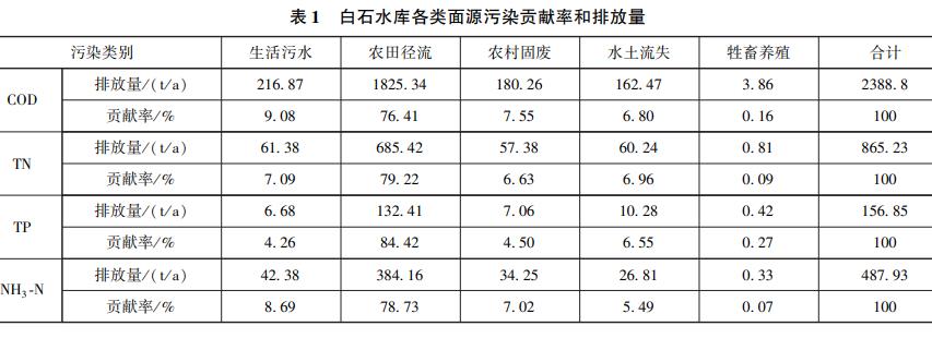 污水處理設備__全康環(huán)保QKEP