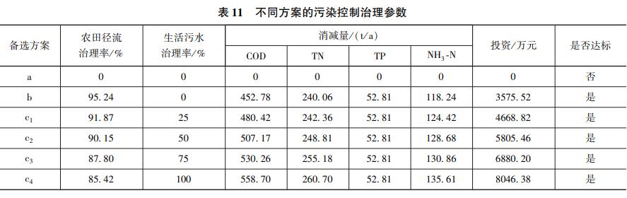 污水處理設備__全康環(huán)保QKEP