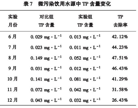 污水處理設(shè)備__全康環(huán)保QKEP