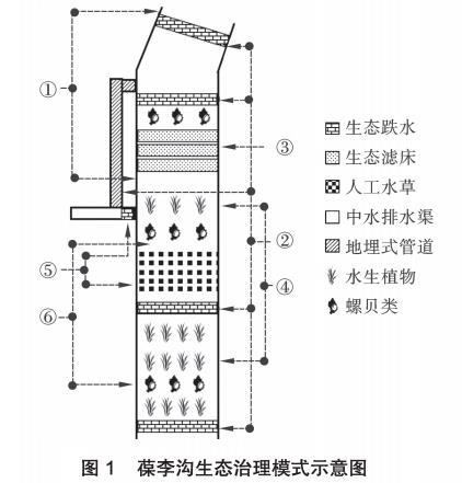 污水處理設(shè)備__全康環(huán)保QKEP