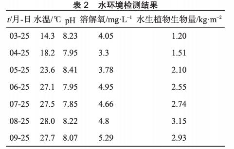 污水處理設(shè)備__全康環(huán)保QKEP