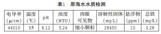 污水處理設備__全康環(huán)保QKEP