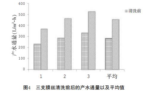 污水處理設備__全康環(huán)保QKEP