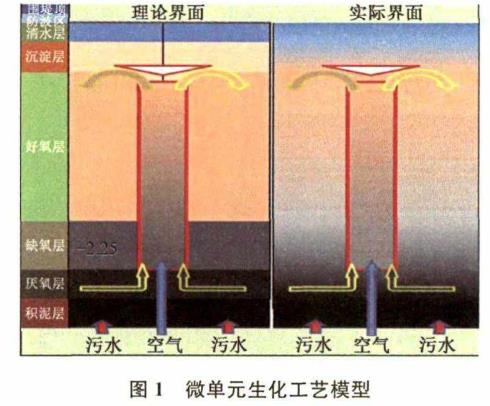 污水處理設備__全康環(huán)保QKEP