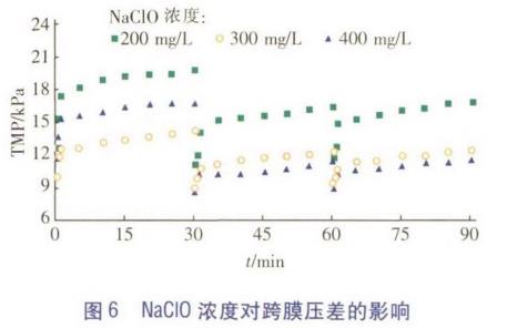 污水處理設(shè)備__全康環(huán)保QKEP