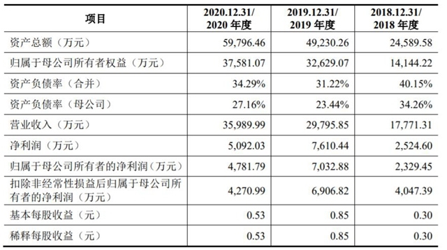 污水處理設備__全康環(huán)保QKEP