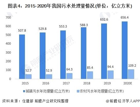 污水處理設(shè)備__全康環(huán)保QKEP