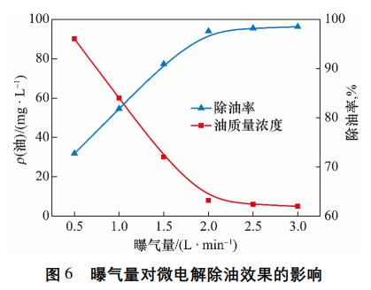 污水處理設(shè)備__全康環(huán)保QKEP