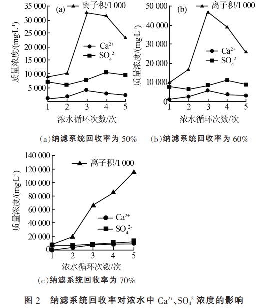 污水處理設備__全康環(huán)保QKEP