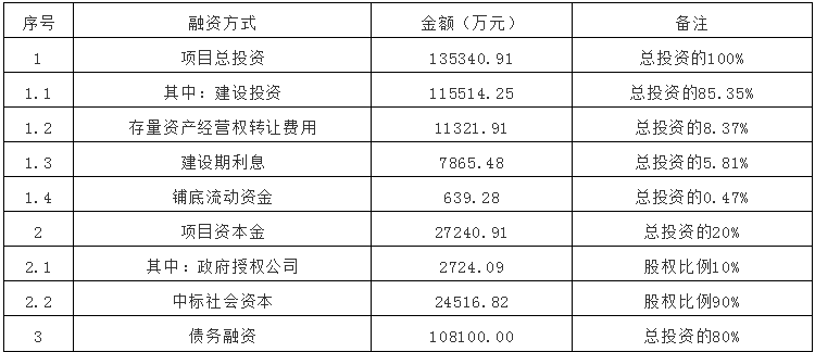 污水處理設備__全康環(huán)保QKEP