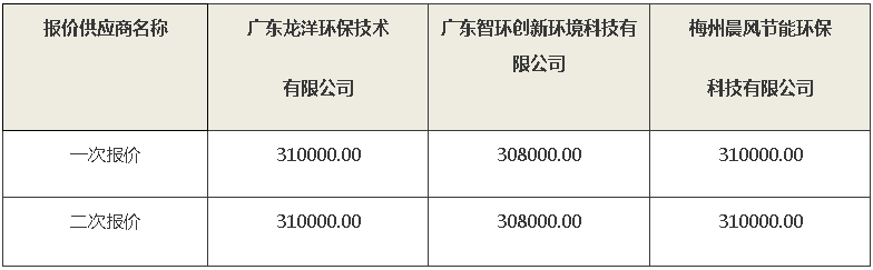 污水處理設備__全康環(huán)保QKEP