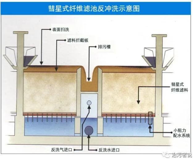 污水處理設(shè)備__全康環(huán)保QKEP