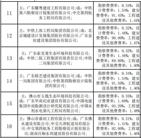 污水處理設(shè)備__全康環(huán)保QKEP