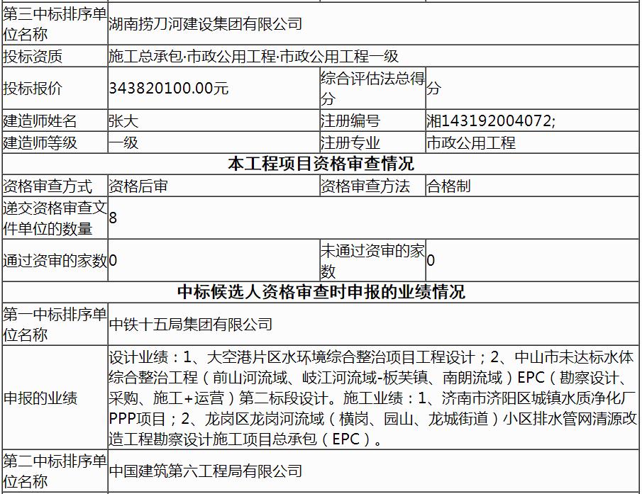 污水處理設備__全康環(huán)保QKEP