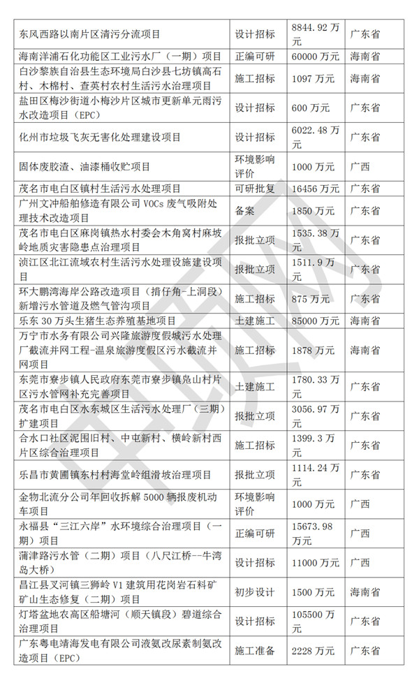 污水處理設(shè)備__全康環(huán)保QKEP