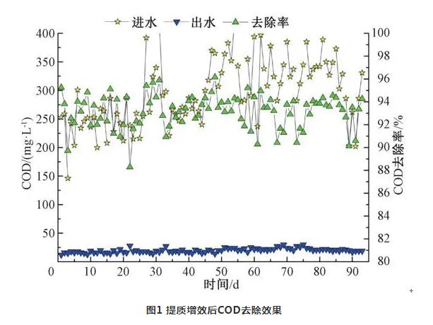 污水處理設(shè)備__全康環(huán)保QKEP