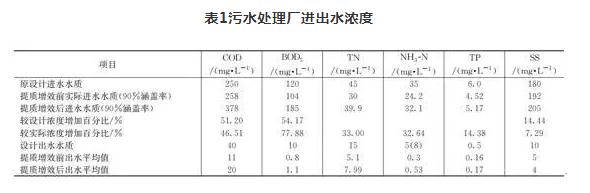 污水處理設(shè)備__全康環(huán)保QKEP