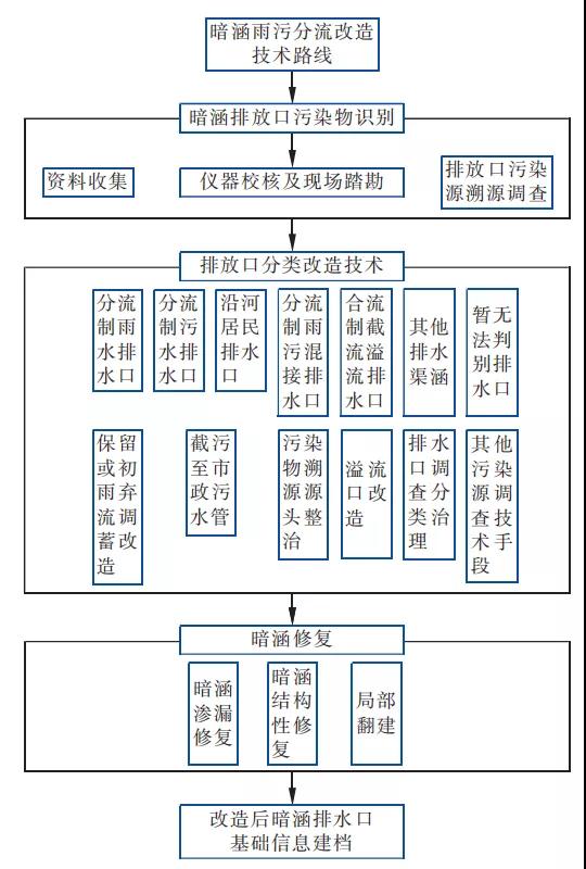 污水處理設(shè)備__全康環(huán)保QKEP